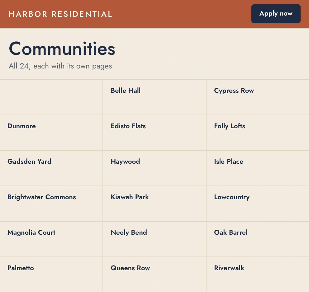 Harbor Residential's Communities page, a grid of its communities, each with its city.