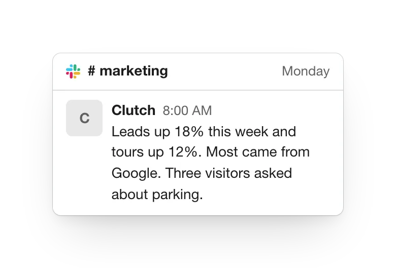 Clutch's Monday report in Slack's #marketing: leads up 18% and tours up 12%, most from Google, three visitors asked about parking.