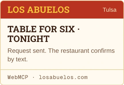 Los Abuelos confirmation card: table for six tonight, request sent, the restaurant confirms by text.