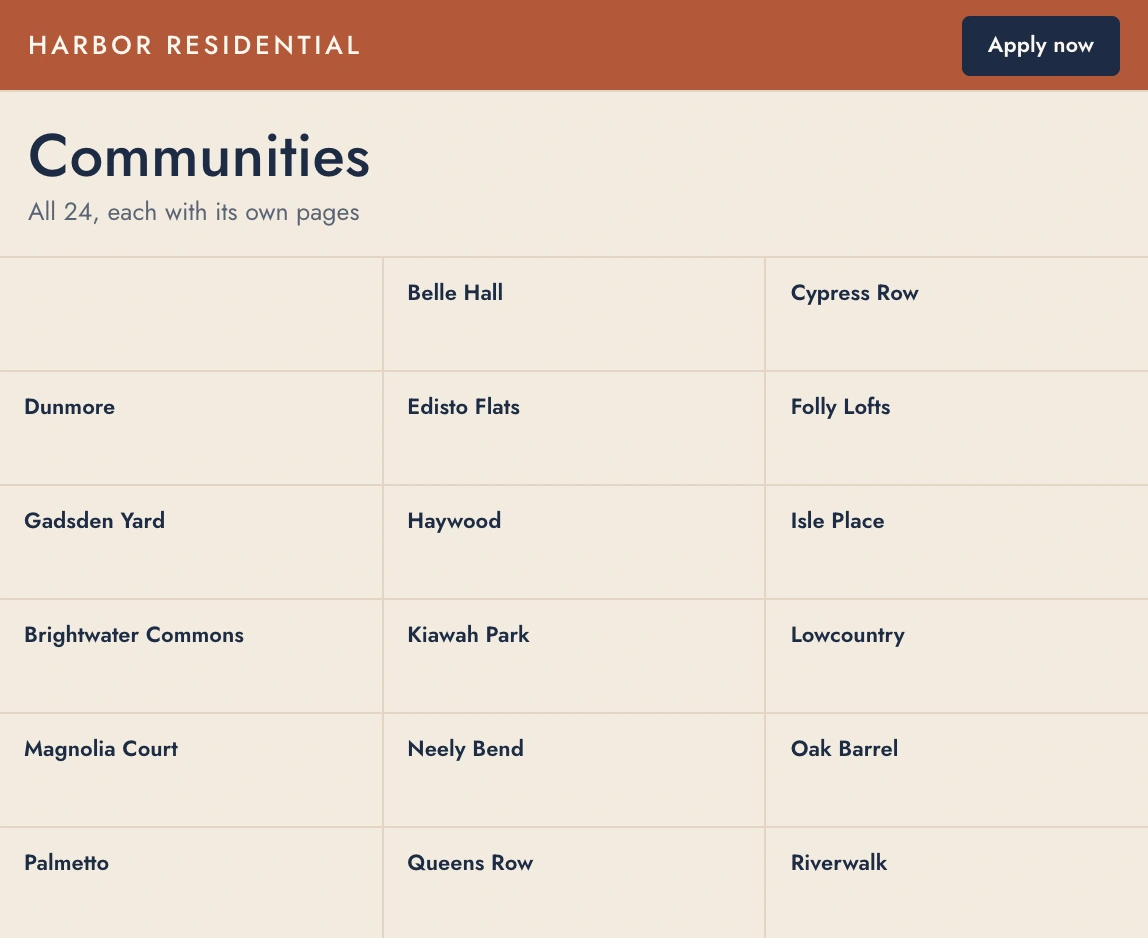 Harbor Residential's Communities page, a grid of its communities, each with its city.