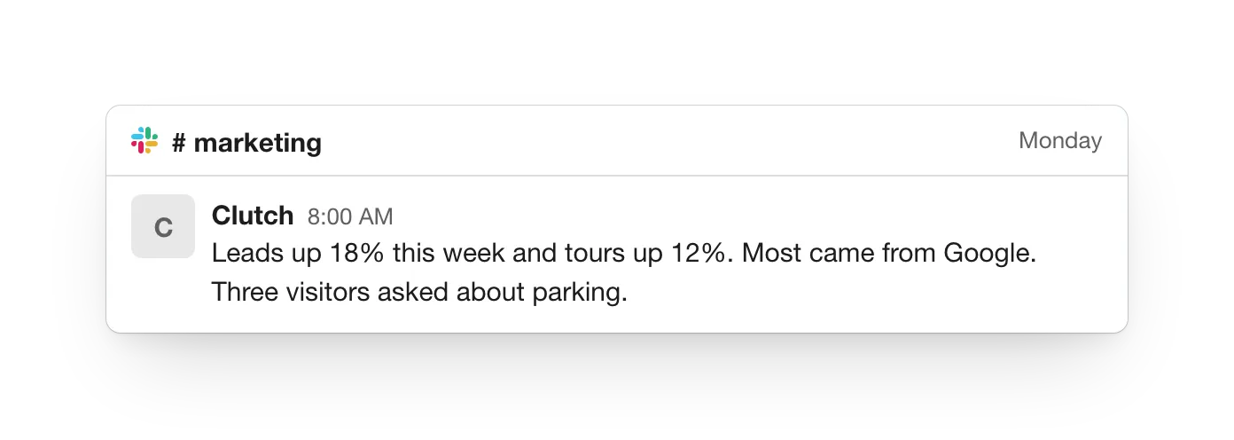 Clutch's Monday report in Slack's #marketing: leads up 18% and tours up 12%, most from Google, three visitors asked about parking.