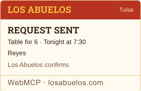 Los Abuelos's card in the assistant's answer: request sent, table for 6 tonight at 7:30 under Reyes, Los Abuelos confirms.