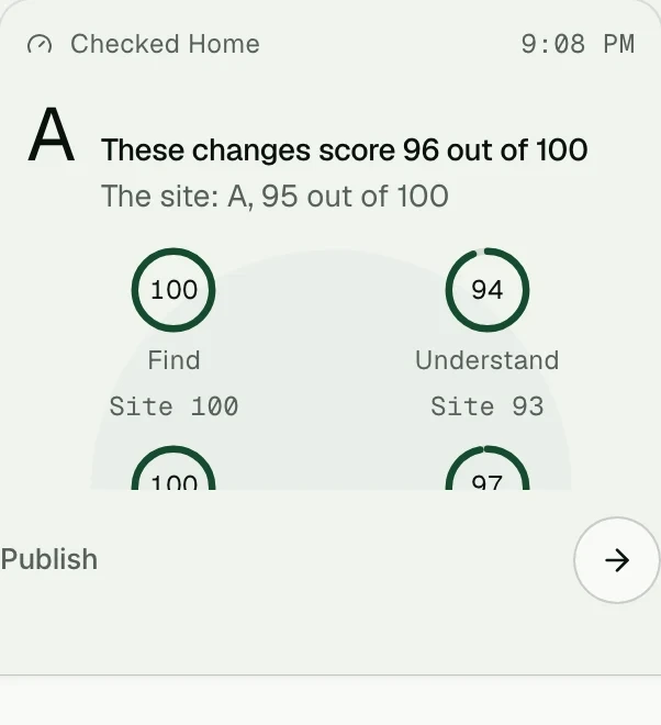 A publish checked in Clutch: these changes score 96 out of 100, the site an A, Find 100 and Understand 94