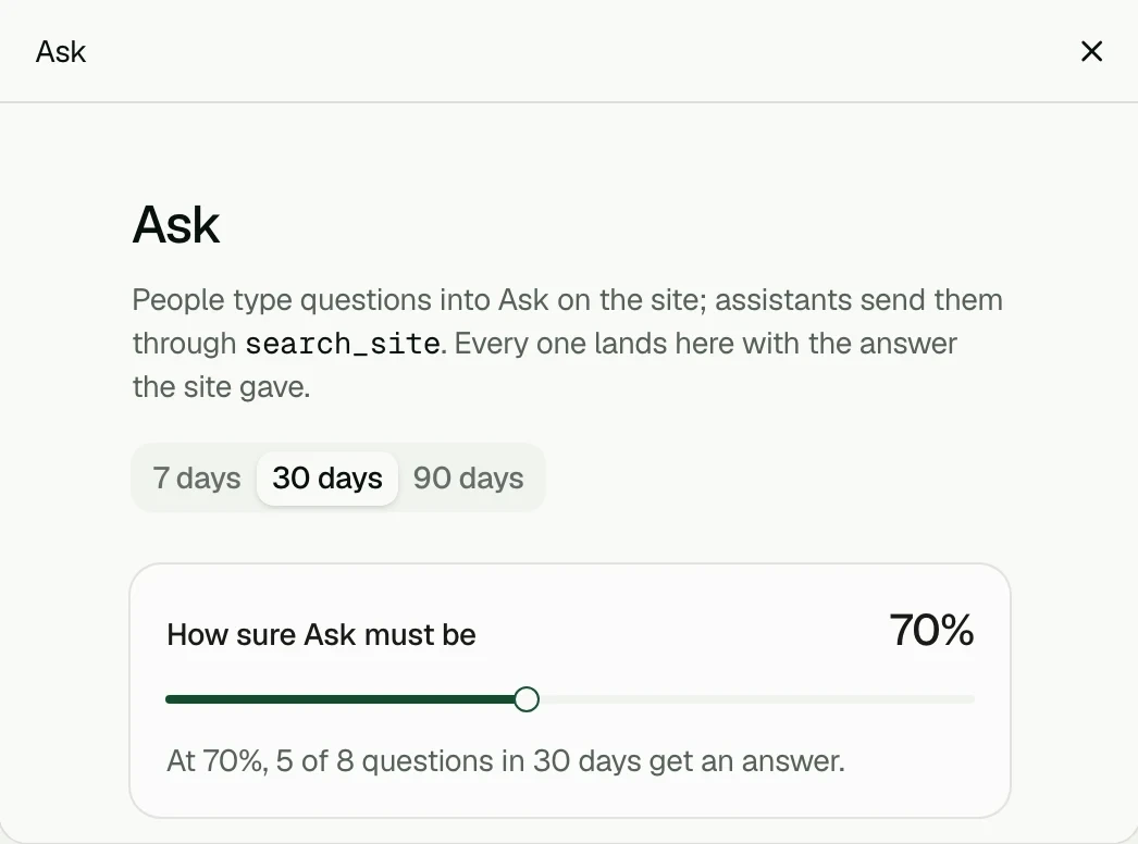 Clutch's Ask screen: the questions people and assistants ask, and how sure Ask must be to answer